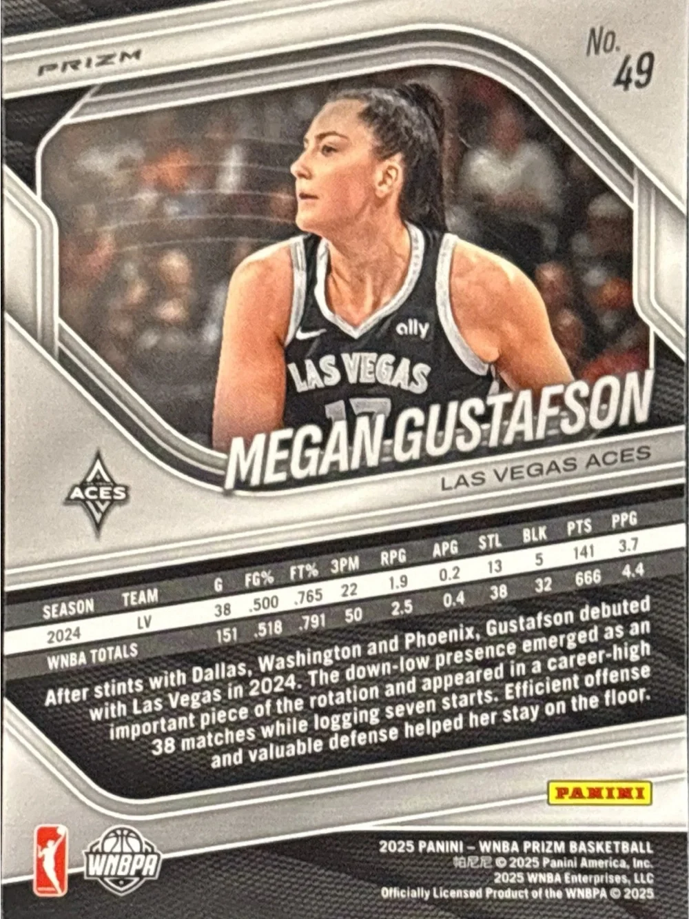 Panini Prizm Megan Gustafson Las Vegas Aces Silver Prizm